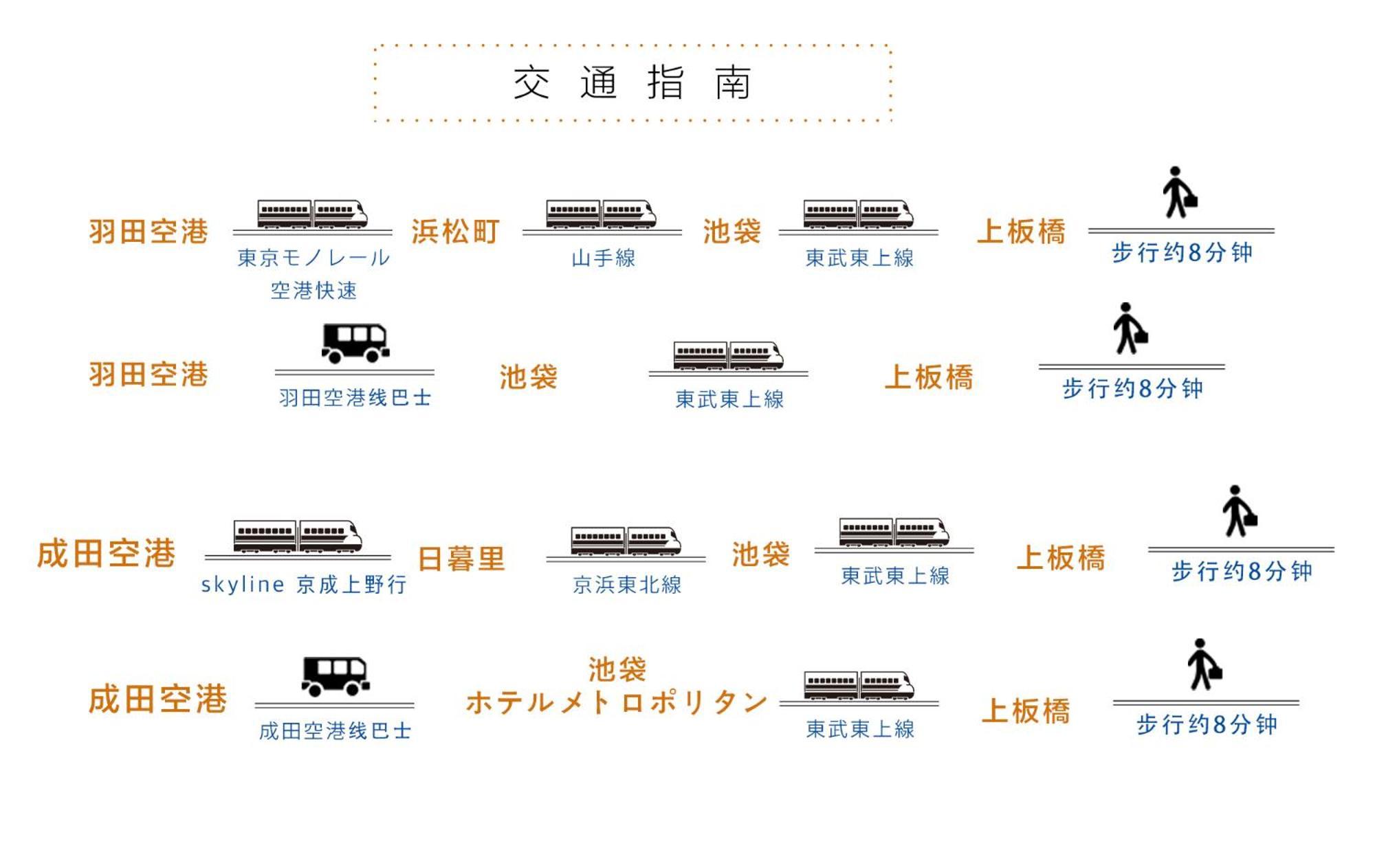 匯金上板橋ビル Apartman Tokió Kültér fotó